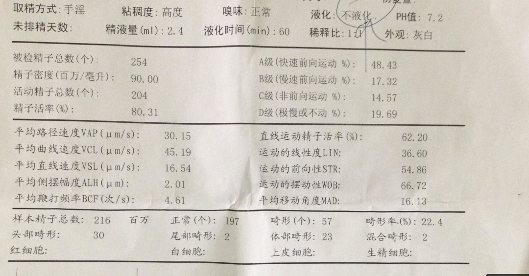 石榴优博｜如何做借卵试管婴儿的全过程｜借卵试管婴儿一步到位分享平台