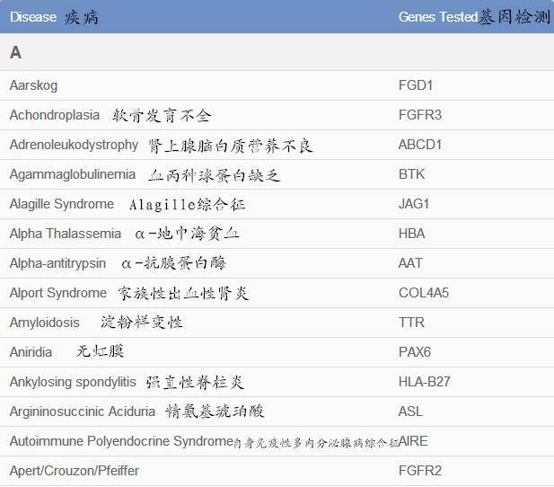 为什么泰国第三代供卵助孕供卵试管的成功率这么高？