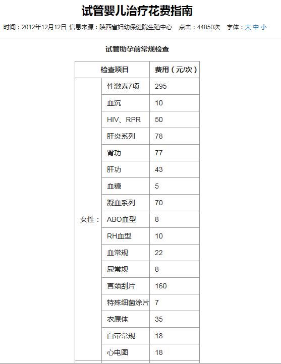 借卵供卵三代试管也会发生流产吗？我应该怎么做？