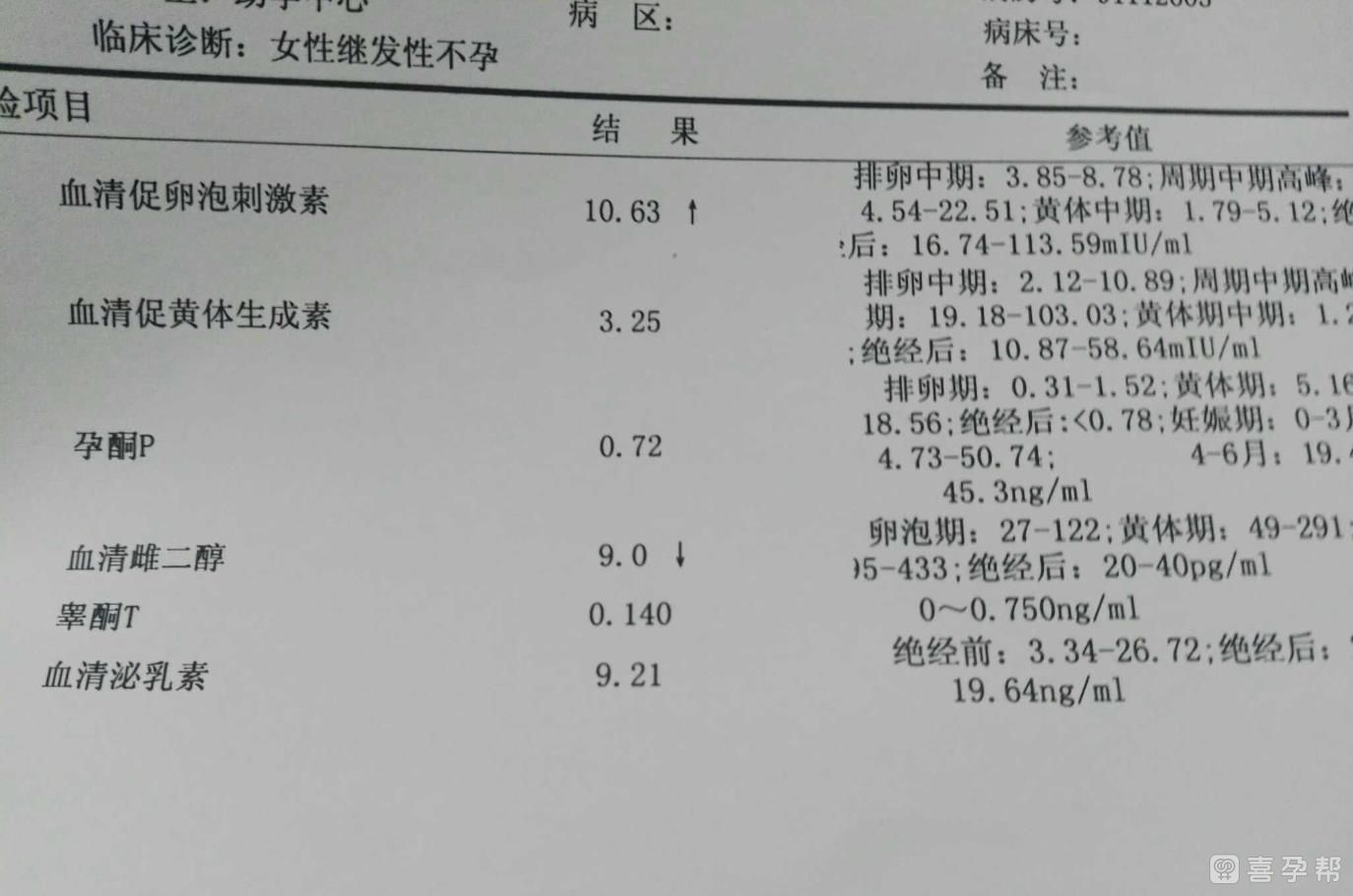 柳州医科大学第二医院试管代怀是怎样代的婴儿能