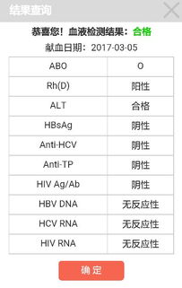 做借卵试管医院移植7天囊与5天囊最大的区别是什么