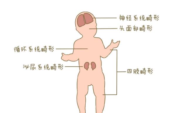 人工授精能用指定人的精子吗+人可以人工授精吗